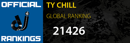TY CHILL GLOBAL RANKING
