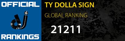 TY DOLLA SIGN GLOBAL RANKING