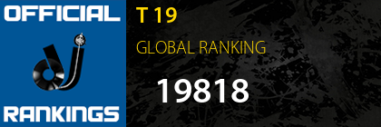 T 19 GLOBAL RANKING
