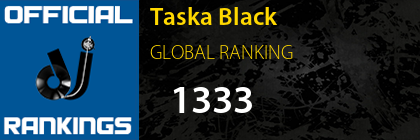 Taska Black GLOBAL RANKING