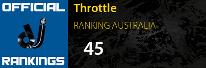 Throttle RANKING AUSTRALIA