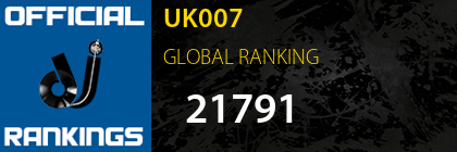 UK007 GLOBAL RANKING