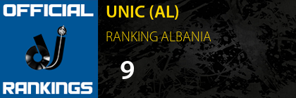 UNIC (AL) RANKING ALBANIA