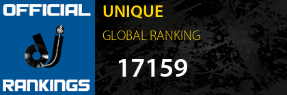 UNIQUE GLOBAL RANKING