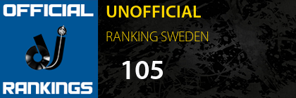 UNOFFICIAL RANKING SWEDEN
