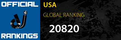 USA GLOBAL RANKING