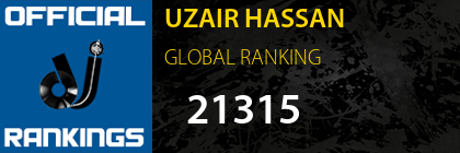 UZAIR HASSAN GLOBAL RANKING