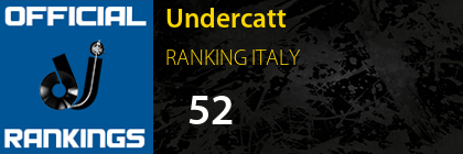 Undercatt RANKING ITALY