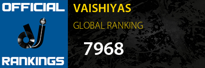 VAISHIYAS GLOBAL RANKING