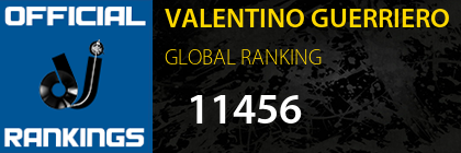VALENTINO GUERRIERO GLOBAL RANKING