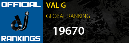 VAL G GLOBAL RANKING