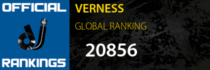 VERNESS GLOBAL RANKING