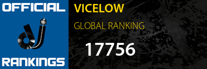 VICELOW GLOBAL RANKING