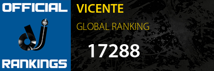 VICENTE GLOBAL RANKING