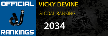 VICKY DEVINE GLOBAL RANKING