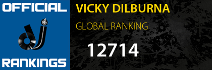 VICKY DILBURNA GLOBAL RANKING