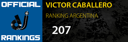 VICTOR CABALLERO RANKING ARGENTINA