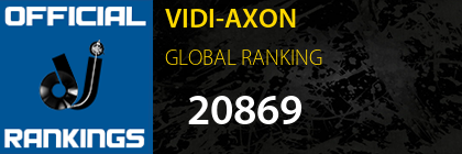 VIDI-AXON GLOBAL RANKING