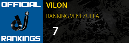VILON RANKING VENEZUELA