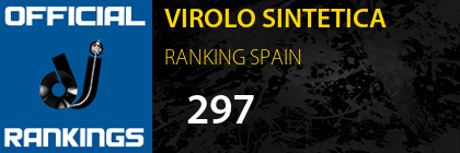 VIROLO SINTETICA RANKING SPAIN