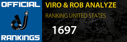 VIRO & ROB ANALYZE RANKING UNITED STATES