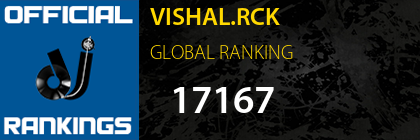 VISHAL.RCK GLOBAL RANKING
