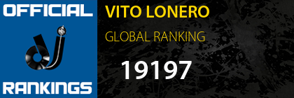 VITO LONERO GLOBAL RANKING