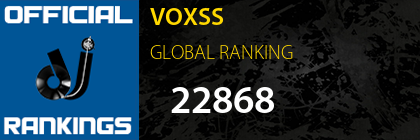 VOXSS GLOBAL RANKING
