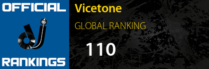 Vicetone GLOBAL RANKING