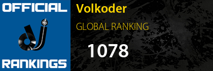 Volkoder GLOBAL RANKING