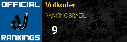 Volkoder RANKING BRAZIL
