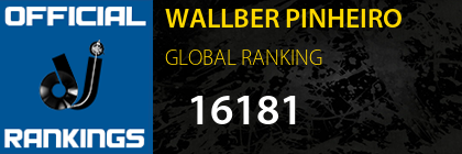 WALLBER PINHEIRO GLOBAL RANKING
