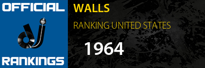 WALLS RANKING UNITED STATES