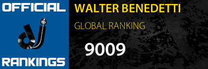 WALTER BENEDETTI GLOBAL RANKING