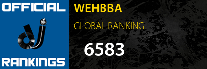 WEHBBA GLOBAL RANKING