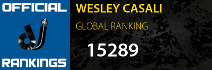 WESLEY CASALI GLOBAL RANKING