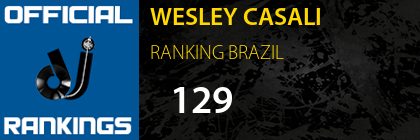 WESLEY CASALI RANKING BRAZIL