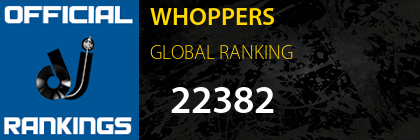 WHOPPERS GLOBAL RANKING