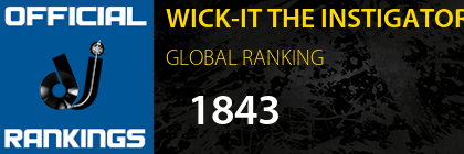WICK-IT THE INSTIGATOR GLOBAL RANKING