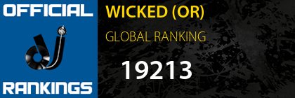 WICKED (OR) GLOBAL RANKING