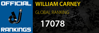 WILLIAM CARNEY GLOBAL RANKING