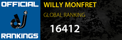 WILLY MONFRET GLOBAL RANKING