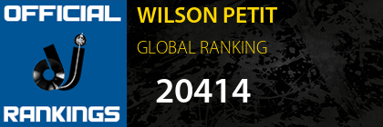 WILSON PETIT GLOBAL RANKING