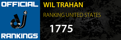 WIL TRAHAN RANKING UNITED STATES