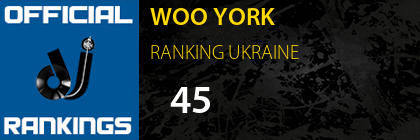 WOO YORK RANKING UKRAINE