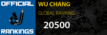 WU CHANG GLOBAL RANKING