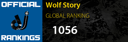 Wolf Story GLOBAL RANKING