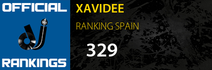 XAVIDEE RANKING SPAIN