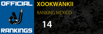 XOOKWANKII RANKING MEXICO