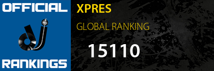 XPRES GLOBAL RANKING